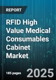 RFID High Value Medical Consumables Cabinet Market by Product Type, End User, Application, Technology, Distribution Channel - Global Forecast 2025-2030- Product Image