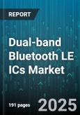 Dual-band Bluetooth LE ICs Market by Product Type (Module, Soc), Data Rate (Bluetooth 4.x, Bluetooth 5.0, Bluetooth 5.1), Distribution Channel, Application - Global Forecast 2025-2030- Product Image