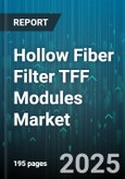 Hollow Fiber Filter TFF Modules Market by Application, End-User Industry, Molecular Weight Cut Off, Membrane Material, Flow Rate, Module Configuration - Global Forecast 2025-2030- Product Image