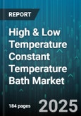 High & Low Temperature Constant Temperature Bath Market by Application, End User, Product Type, Distribution Channel, Temperature Range - Global Forecast 2025-2030- Product Image