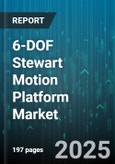 6-DOF Stewart Motion Platform Market by End-User Industry, Application, Actuator Type, Sales Channel, Payload Capacity, Control System - Global Forecast 2025-2030- Product Image