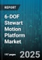 6-DOF Stewart Motion Platform Market by End-User Industry, Application, Actuator Type, Sales Channel, Payload Capacity, Control System - Global Forecast 2025-2030 - Product Image