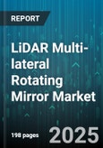 LiDAR Multi-lateral Rotating Mirror Market by Application, End User Industry, Deployment Platform, Range, Wavelength, Business Channel - Global Forecast 2025-2030- Product Image