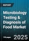 Microbiology Testing & Diagnosis of Food Market by Test Type, Technology, Product, Application, End User, Sample Type, Service Model - Global Forecast 2025-2030 - Product Thumbnail Image