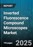 Inverted Fluorescence Compound Microscopes Market - Global Forecast 2025-2030- Product Image