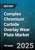 Complex Chromium Carbide Overlay Wear Plate Market by End User Industry (Construction, Mining, Oil and Gas), Application (Crushing Equipment, Drilling Equipment, Grinding Equipment), Material Grade, Form, Sales Channel - Global Forecast 2025-2030- Product Image