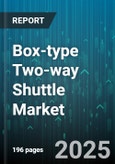 Box-type Two-way Shuttle Market by Industry Vertical (Automotive, Cold Chain, E-Commerce), Type (Fully Automated, Semi Automated), End Use, Load Capacity - Global Forecast 2025-2030- Product Image