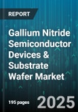Gallium Nitride Semiconductor Devices & Substrate Wafer Market by Device Type (Diode, Laser Diode, Led), Application (Aerospace and Defense, Automotive, Consumer Electronics), Substrate, Wafer Size, Sales Channel - Global Forecast 2025-2030- Product Image