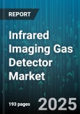 Infrared Imaging Gas Detector Market by Distribution Channel (Direct Sales, Distributors, Oems), Product Type (Fixed, Portable), Technology, Wavelength, Application, End Use Industry - Global Forecast 2025-2030- Product Image