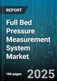 Full Bed Pressure Measurement System Market by End User (Ambulatory Care Centers, Homecare, Hospitals), Technology (Capacitive, Piezoelectric, Resistive), Application, Sales Channel, Component - Global Forecast 2025-2030- Product Image
