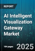 AI Intelligent Visualization Gateway Market by Product Type (Platforms, Services), Deployment Mode (Hybrid Cloud, Private Cloud, Public Cloud), End User, Application, Distribution Channel - Global Forecast 2025-2030- Product Image