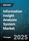 Information Insight Analysis System Market by Product Type (Hardware, Services, Software), End Use Industry (BFSI, Healthcare, IT & Telecom), Application, Distribution Channel, Technology - Global Forecast 2025-2030 - Product Thumbnail Image