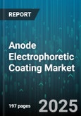 Anode Electrophoretic Coating Market by Coating Process (Conventional Dip, Pulse), Type (Acrylic, Epoxy), End-Use Industry, Application - Global Forecast 2025-2030- Product Image