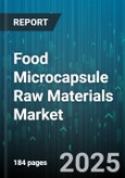 Food Microcapsule Raw Materials Market by Material Type (Carbohydrate Based, Lipid Based, Polymer Based), Technology (Coacervation, Extrusion, Fluidized Bed), Application, Form, End Use Industry - Global Forecast 2025-2030- Product Image