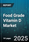 Food Grade Vitamin D Market by Application (Animal Feed, Dietary Supplements, Food and Beverage), Form (Capsule, Liquid Emulsion, Oil), Source, Distribution Channel - Global Forecast 2025-2030- Product Image