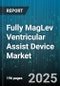 Fully MagLev Ventricular Assist Device Market by Application (Bridge to Recovery, Bridge to Transplant, Destination Therapy), End User (Ambulatory Centres, Cardiac Care Centers, Hospitals), Pump Placement, Age Group, Insurance Coverage Type - Global Forecast 2025-2030 - Product Thumbnail Image