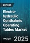 Electro-hydraulic Ophthalmic Operating Tables Market by End User (Ambulatory Surgical Centers, Hospitals, Specialty Clinics), Product Type (Mobile Tables, Stationary Tables), Distribution Channel, Application - Global Forecast 2025-2030 - Product Thumbnail Image