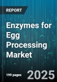 Enzymes for Egg Processing Market by Type (Lipase, Lysozyme, Phospholipase), Source (Animal, Microbial, Plant), Application, Form, Grade - Global Forecast 2025-2030- Product Image