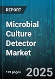 Microbial Culture Detector Market by Product Type (Consumables, Instruments), Distribution Channel (Direct Sales, Distributors, Online Sales), Price Range, Technology, Industry, Application - Global Forecast 2025-2030- Product Image