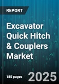 Excavator Quick Hitch & Couplers Market by Product Type (Coupler, Quick Hitch), Application (Construction, Demolition, Forestry), Machine Class, Distribution Channel, End User - Global Forecast 2025-2030- Product Image