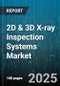2D & 3D X-ray Inspection Systems Market by Technology, Application, End-User Industry, Detector Type, System Configuration - Global Forecast 2025-2030 - Product Image