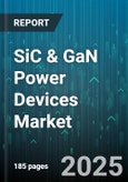 SiC & GaN Power Devices Market by Material (Gallium Nitride, Silicon Carbide), Device Type (Discrete, Module), Application, Power Rating, Sales Channel - Global Forecast 2025-2030- Product Image