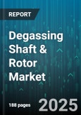 Degassing Shaft & Rotor Market by End Use Industry (Aluminum, Copper, Steel), Technology (Argon Degassing, Combined Degassing, Nitrogen Degassing), Type, Application, Capacity - Global Forecast 2025-2030- Product Image
