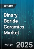 Binary Boride Ceramics Market by Type (Hafnium Boride, Titanium Boride, Zirconium Boride), Application (Armor, Cutting Tools, Nuclear Industry), End Use Industry, Form, Sales Channel - Global Forecast 2025-2030- Product Image