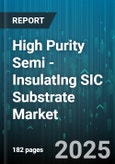 High Purity Semi - InsulatIng SIC Substrate Market by Product Type (4H-SiC, 6H-SiC), Wafer Size (2 Inch, 3 Inch, 4 Inch), Application, End Use Industry, Substrate Thickness, Crystal Orientation - Global Forecast 2025-2030- Product Image