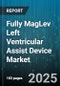 Fully MagLev Left Ventricular Assist Device Market by Application (Bridge to Recovery, Bridge to Transplant, Destination Therapy), Distribution Channel (Direct Sales, Distributor Sales), Patient Age, Power Source, End User - Global Forecast 2025-2030 - Product Image