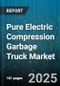 Pure Electric Compression Garbage Truck Market by Vehicle Type (Front Loading, Rear Loading, Self Loading), Payload Capacity (10-20 Tons, Above 20 Tons, Under 10 Tons), Application, Drive Axle, End User, Charging Mode - Global Forecast 2025-2030 - Product Image