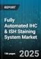 Fully Automated IHC & ISH Staining System Market by Product Type (IHC Systems, ISH Systems), Application (Basic Research, Cancer Diagnostics, Drug Development), End User, Technology Type, Workflow, Pricing Model - Global Forecast 2025-2030 - Product Image