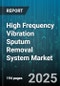 High Frequency Vibration Sputum Removal System Market by Disease Indication (Asthma, Bronchiectasis, Chronic Obstructive Pulmonary Disease), Product Type (Handheld, Portable, Stationary), End User, Distribution Channel, Technology, Component - Global Forecast 2025-2030 - Product Thumbnail Image