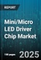 Mini/Micro LED Driver Chip Market by Application (AR/VR Devices, Automotive Displays, Monitors), Driver Type (Micro LED Driver, Mini LED Driver), Resolution, Driving Method, Channel Count, End Use - Global Forecast 2025-2030 - Product Image