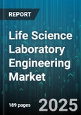 Life Science Laboratory Engineering Market by Product (Instrument, Software), Application (Clinical Diagnostics, Drug Discovery and Development, Environmental Testing), Laboratory Type, End User - Global Forecast 2025-2030- Product Image