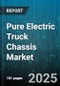 Pure Electric Truck Chassis Market by Vehicle Class (Heavy Duty, Light Duty, Medium Duty), Application (Construction & Mining, Last Mile Delivery, Long Haul Transport), End-User Industry, Frame Material, Cab Type - Global Forecast 2025-2030 - Product Thumbnail Image