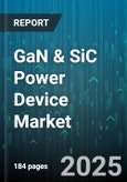GaN & SiC Power Device Market by Application (Automotive, Consumer Electronics, Energy and Power), Material (Gallium Nitride, Silicon Carbide), Voltage Range, Device Type - Global Forecast 2025-2030- Product Image