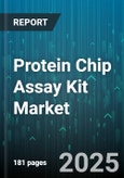 Protein Chip Assay Kit Market by Chip Type (Label Based, Label Free), Technology Platform (Mass Spectrometry, Optical, Surface Plasmon Resonance), End User, Application - Global Forecast 2025-2030- Product Image