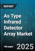 As Type Infrared Detector Array Market by Application (Fire Detection & Control, Gas Analysis, Industrial Inspection), Cooling Type (Cooled, Uncooled), Detector Material, Wavelength, Pixel Pitch Category, Array Format - Global Forecast 2025-2030- Product Image