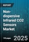 Non-dispersive Infrared CO2 Sensors Market by Application (Automotive, Consumer Electronics, Food & Beverage), Product Type (Fixed Stationary, Portable), Calibration Technology, Integration, Sales Channel - Global Forecast 2025-2030 - Product Thumbnail Image
