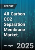 All-Carbon CO2 Separation Membrane Market by Application (Biogas Upgrading, Flue Gas Treatment, Hydrogen Recovery), End User (Chemicals, Oil & Gas, Power Generation), Process Type, Membrane Configuration - Global Forecast 2025-2030- Product Image