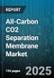All-Carbon CO2 Separation Membrane Market by Application (Biogas Upgrading, Flue Gas Treatment, Hydrogen Recovery), End User (Chemicals, Oil & Gas, Power Generation), Process Type, Membrane Configuration - Global Forecast 2025-2030 - Product Image