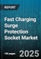 Fast Charging Surge Protection Socket Market by Product Type (Multi Port, Single Port, USB Integrated), Distribution Channel (E-Commerce, Hypermarkets and Supermarkets, Specialty Retailer), End Use, Application - Global Forecast 2025-2030 - Product Thumbnail Image