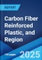 Carbon Fiber Reinforced Plastic, and Region 2025-2033 - Product Thumbnail Image