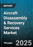 Aircraft Disassembly & Recovery Services Market by Aircraft Type (Business Jet, Narrow Body, Regional Jet), Component Type (Avionics, Engine, Fuselage), Service Type, End User, Disposal Route, Ownership Type - Global Forecast 2025-2030- Product Image