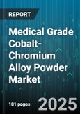 Medical Grade Cobalt-Chromium Alloy Powder Market by Application (Cardiovascular Devices, Dental Implants, Orthopedic Implants), Powder Type (Irregular Powder, Spherical Powder), Atomization Technique, Particle Size, End Use Industry, Sales Channel - Global Forecast 2025-2030- Product Image