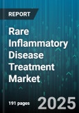 Rare Inflammatory Disease Treatment Market by Therapeutic Class (Biologics, Cell Therapy, Gene Therapy), Mechanism of Action (B-Cell Depleting Agents, Il Inhibitors, Jak Inhibitors), Route of Administration, Distribution Channel, End User - Global Forecast 2025-2030- Product Image