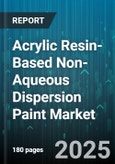 Acrylic Resin-Based Non-Aqueous Dispersion Paint Market - Global Forecast 2025-2030- Product Image