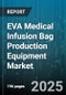 EVA Medical Infusion Bag Production Equipment Market by Equipment Type (Cutting, Extrusion, Forming), Technology (Blow Molding, Heat Welding, Laser Welding), Automation Level, End User, Application, Material, Distribution Channel - Global Forecast 2025-2030 - Product Image