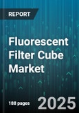 Fluorescent Filter Cube Market by Filter Type (Dichroic, Emission, Excitation), Application (Clinical Diagnostics, Education, Industrial Inspection), Fluorophore Compatibility, Material, Configuration, Sales Channel, Price Range - Global Forecast 2025-2030- Product Image